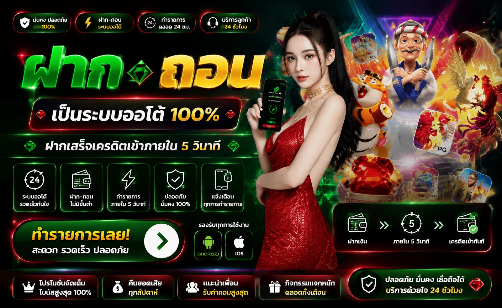 ระบบฝากถอนออโต้ LINE X รวดเร็วไม่มีขั้นต่ำ