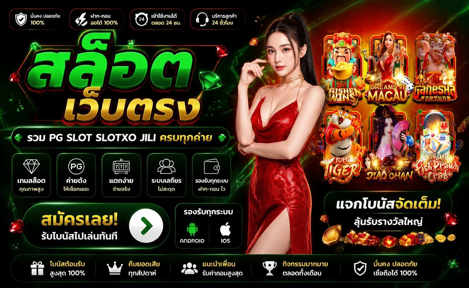 สล็อตออนไลน์ LINE X รวมทุกค่ายดังในเว็บเดียว