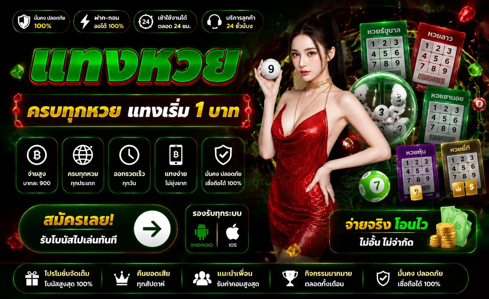 หวยออนไลน์ LINE X แทงหวยครบทุกประเภท จ่ายเต็มไม่อั้น